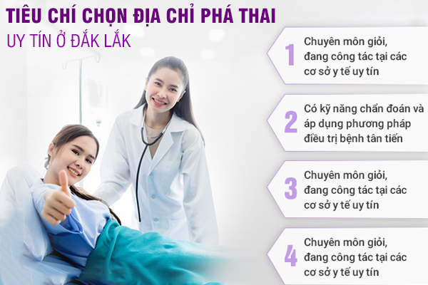 Bệnh viện phá thai ở Buôn Ma Thuột được nhiều người tin chọn