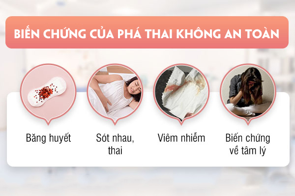 Phá thai 2 tuần tuổi được không? Phương pháp an toàn
