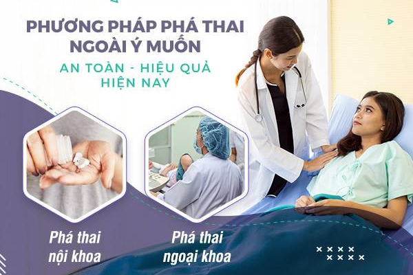 Bệnh viện đình chỉ thai kỳ an toàn, uy tín tại Đắk Lắk
