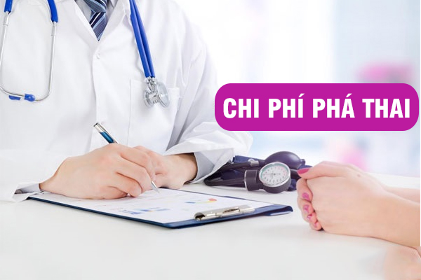 Cập nhật chi phí phá thai 2025 – Bảng giá chi tiết