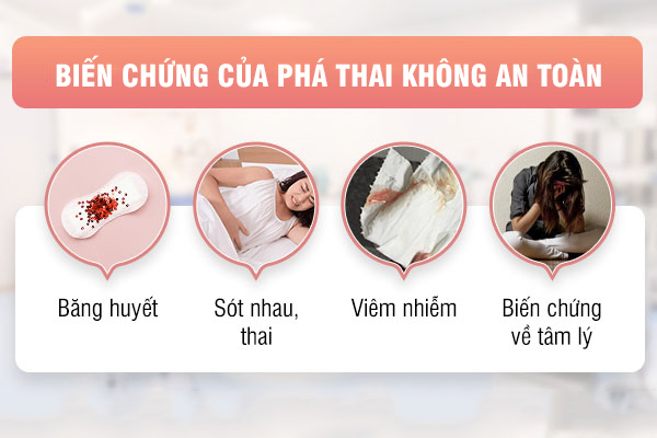 Phá thai 10 tuần tuổi bằng phương pháp nào an toàn?
