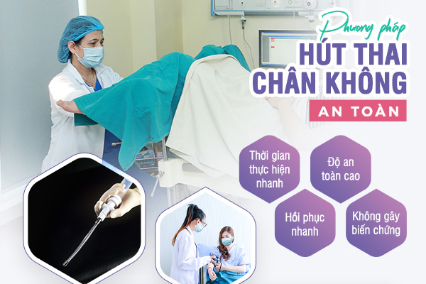 Phá thai 12 tuần có ảnh hưởng gì không? Những điều cần biết 