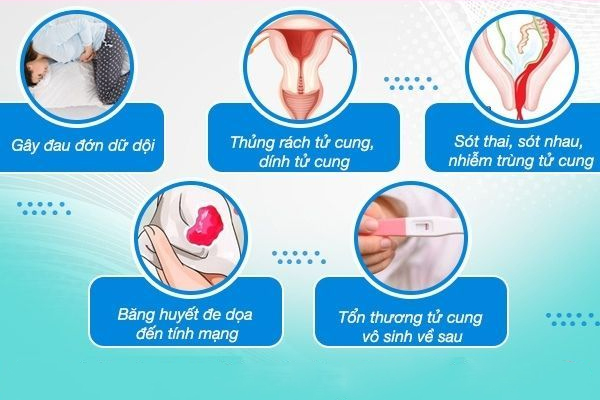 Phá thai 14 tuần - Thông tin đầy đủ cho thai phụ