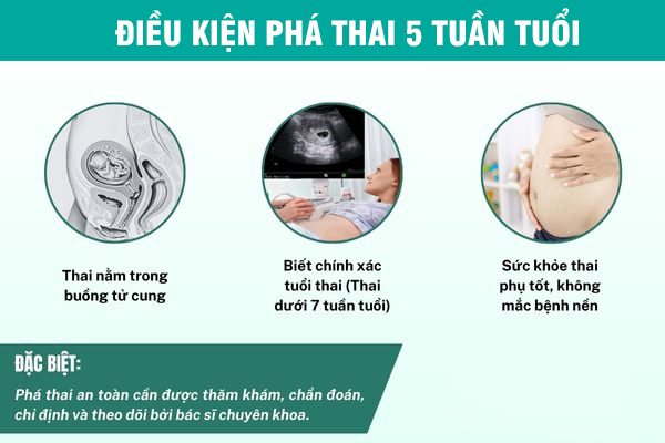 Cách phá thai 5 tuần an toàn, ít ảnh hưởng sức khỏe