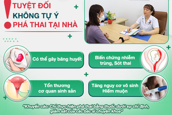 Tổng hợp phương pháp phá thai 6 tuần và địa chỉ uy tín