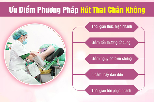 Cách phá thai 3 tháng an toàn, bảo vệ sức khỏe sinh sản