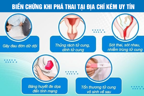 Phá thai 9 tuần: Các lựa chọn an toàn và hiệu quả hiện nay 