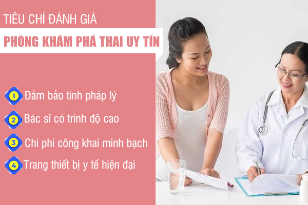 Giới thiệu phòng khám phá thai được nhiều chị em lựa chọn tại Đắk Lắk